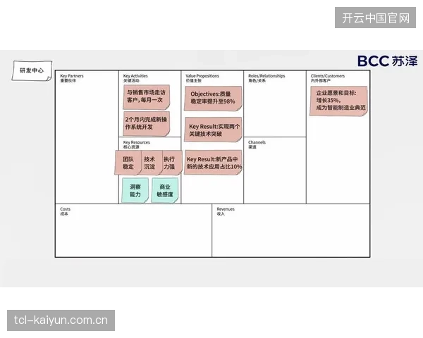 圣何塞场馆部署切片专网,多机位实时超高清画面如何稳定对齐商业播放协议? 圣何塞场馆部署切片专网,多机位实时超高清画面如何稳定对齐商业播放协议?